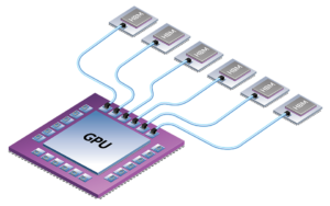 Technology – Avicena