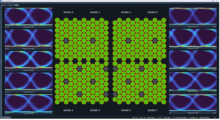 Avicena LightBundle™ eKit Graphical User Interface (GUI)